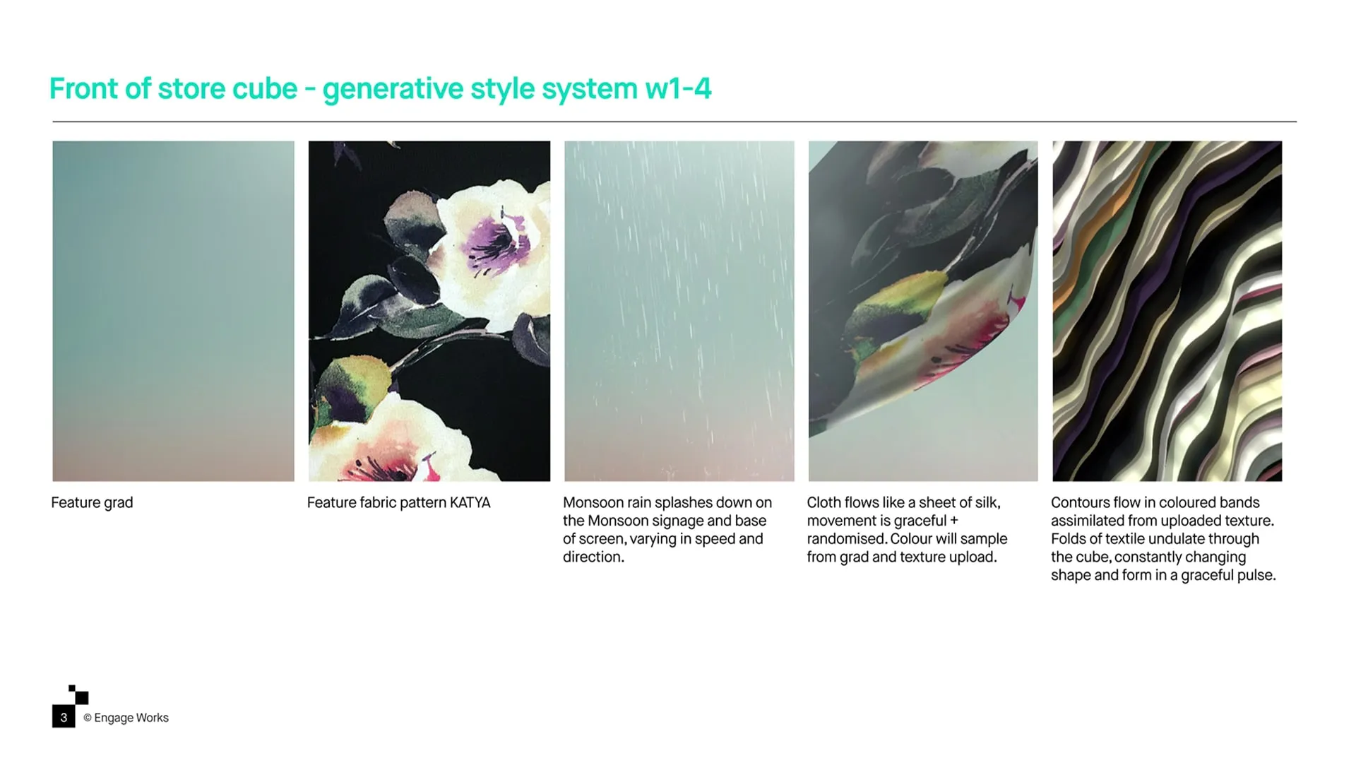 Design frames showing the generative style system of rain, fabric, pattern and contours