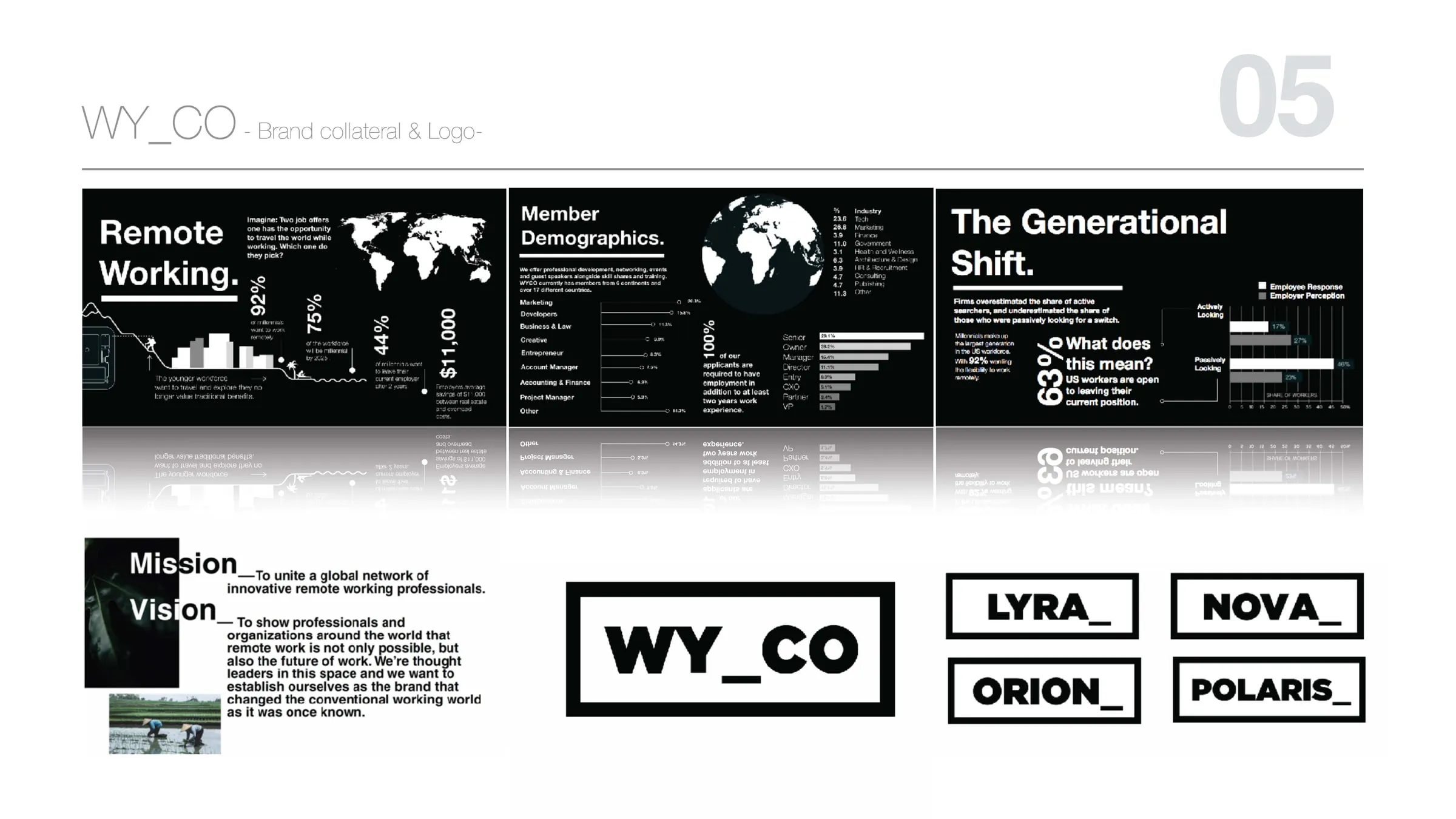 WYCO brand guidelines: mission, member demographics and the logo