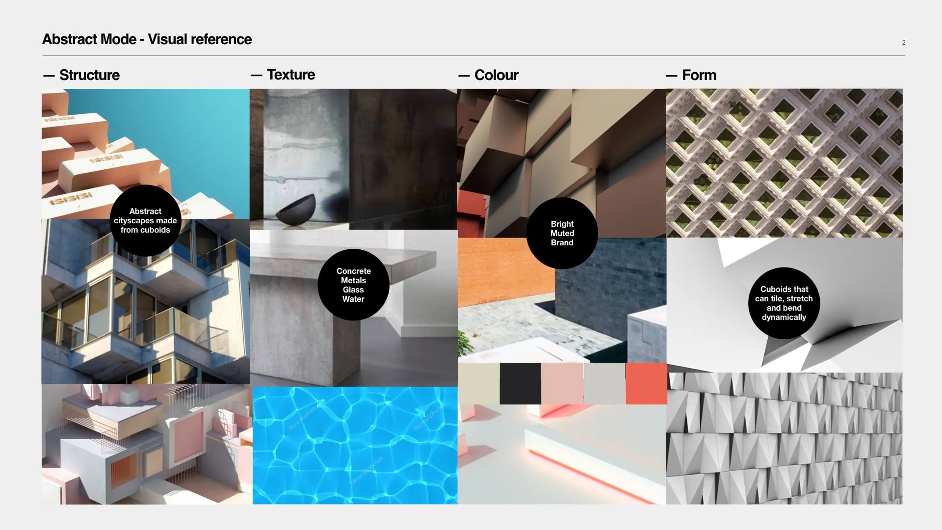 Visual reference board for structure, texture, colour and form