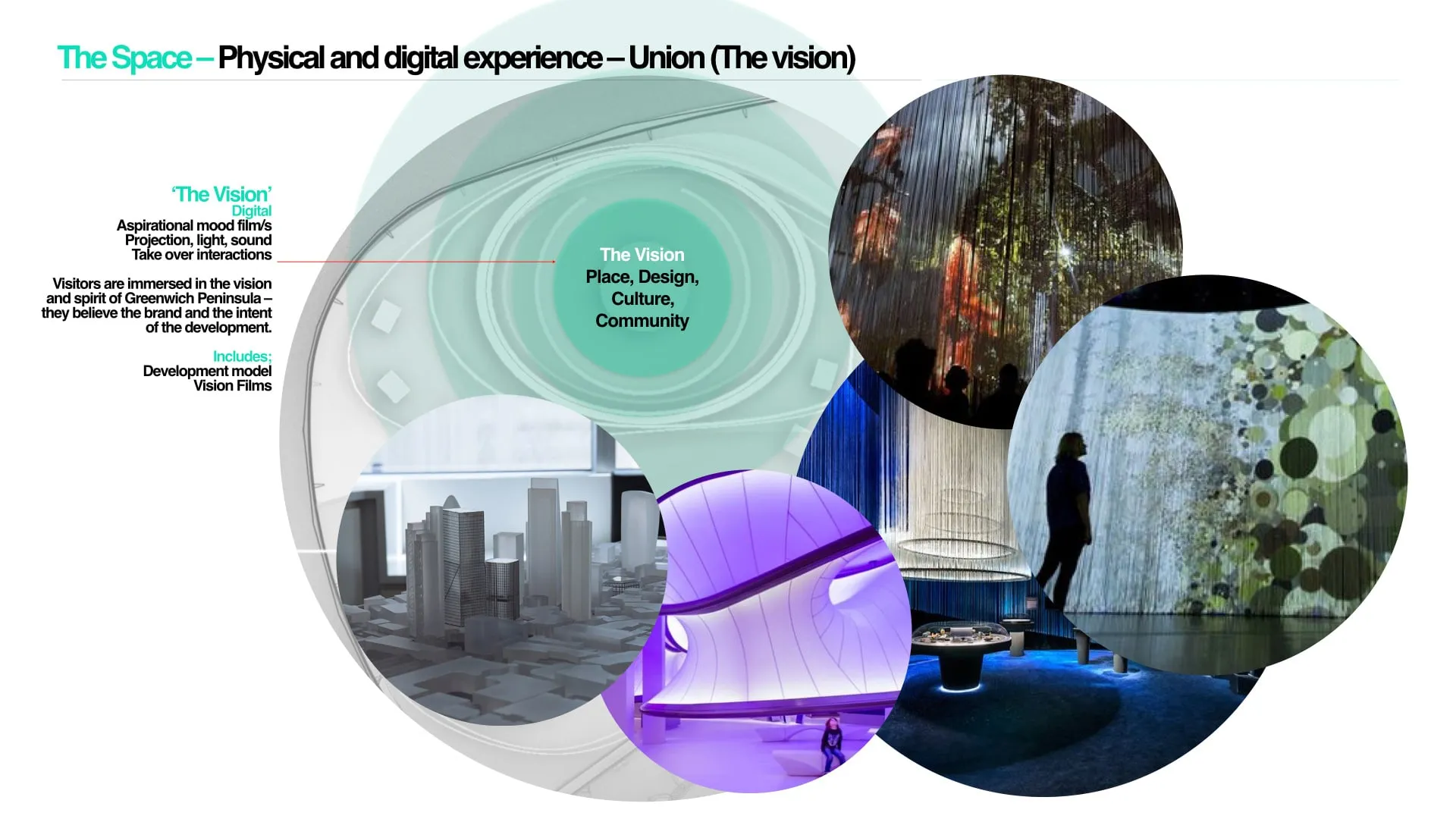 The vision for the space: physical and digital experiences brought together