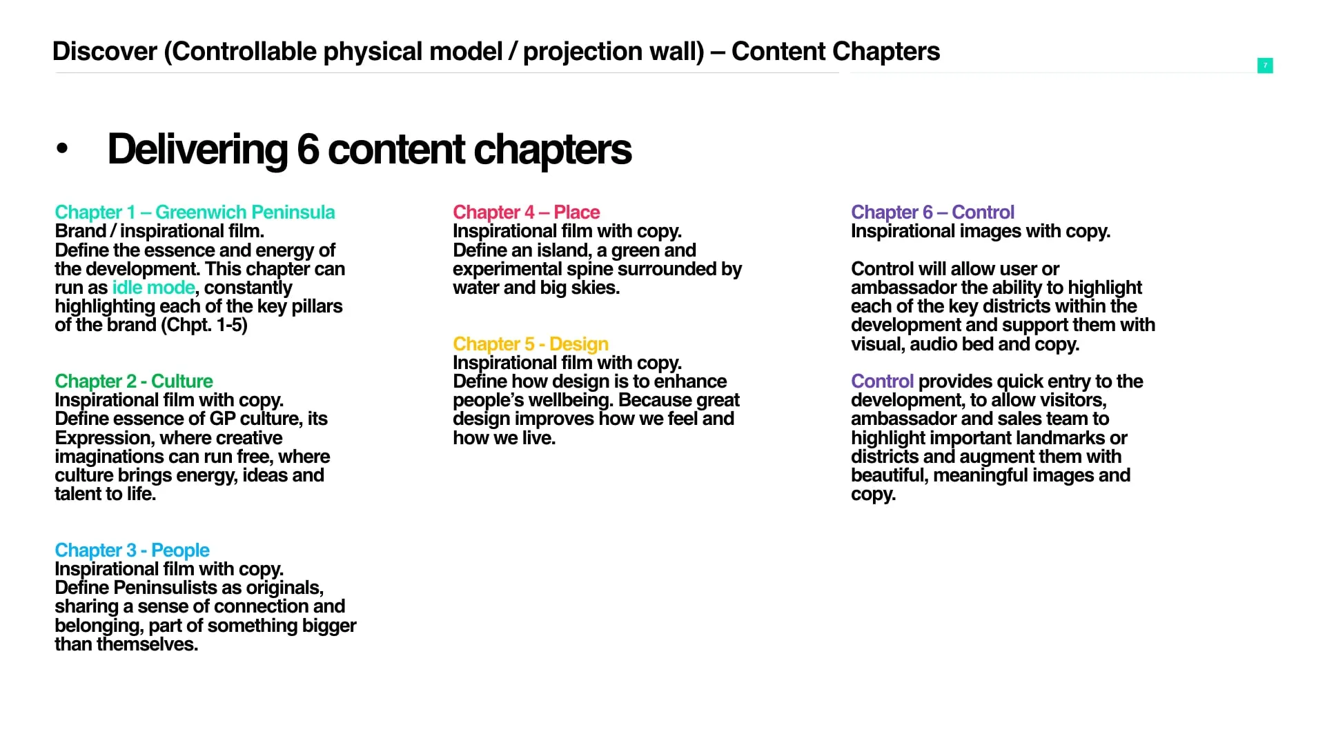 The six content chapters, from Peninsula and Culture to Place and Control