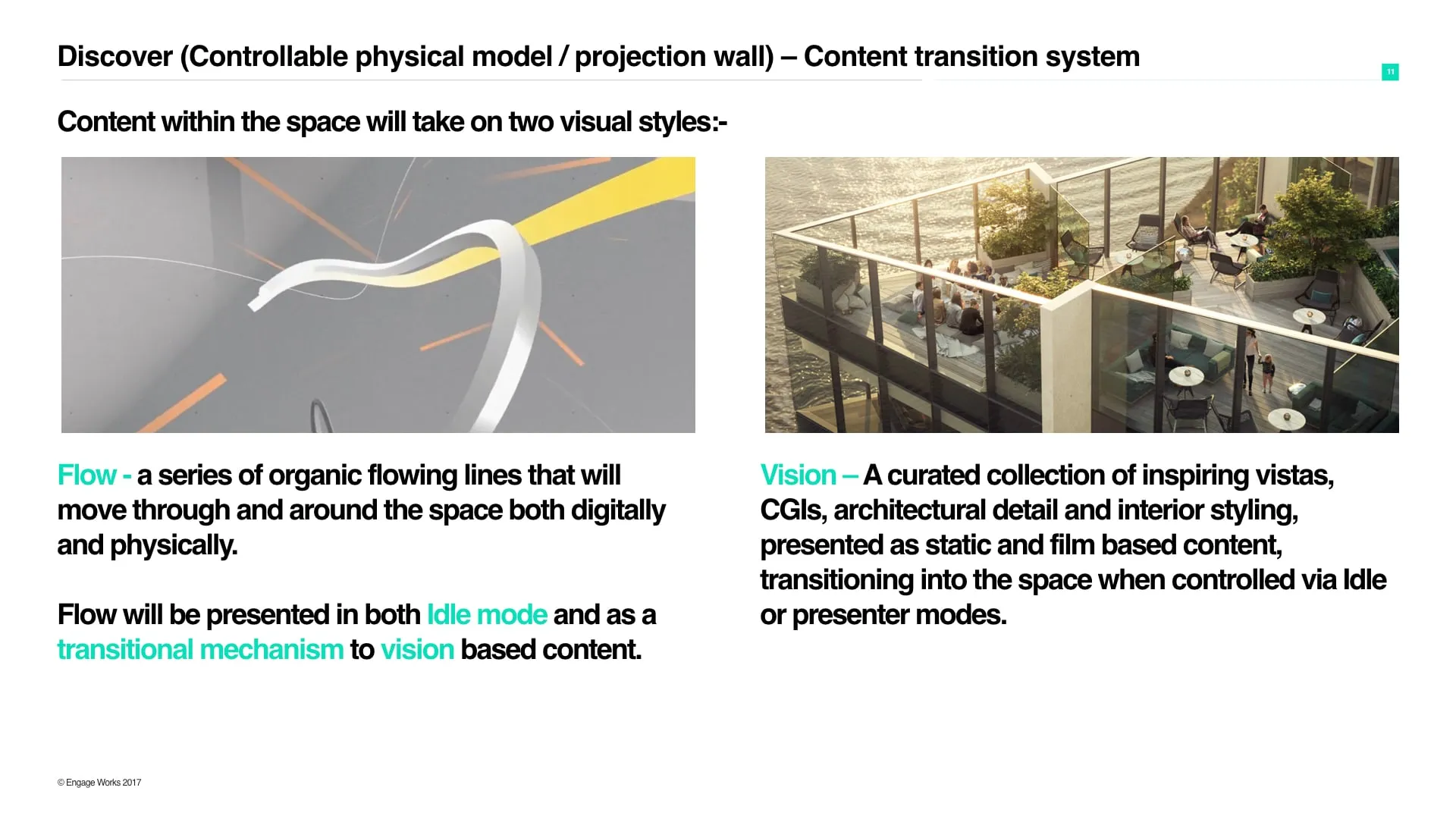 The content transition system: organic flowing lines and curated visuals