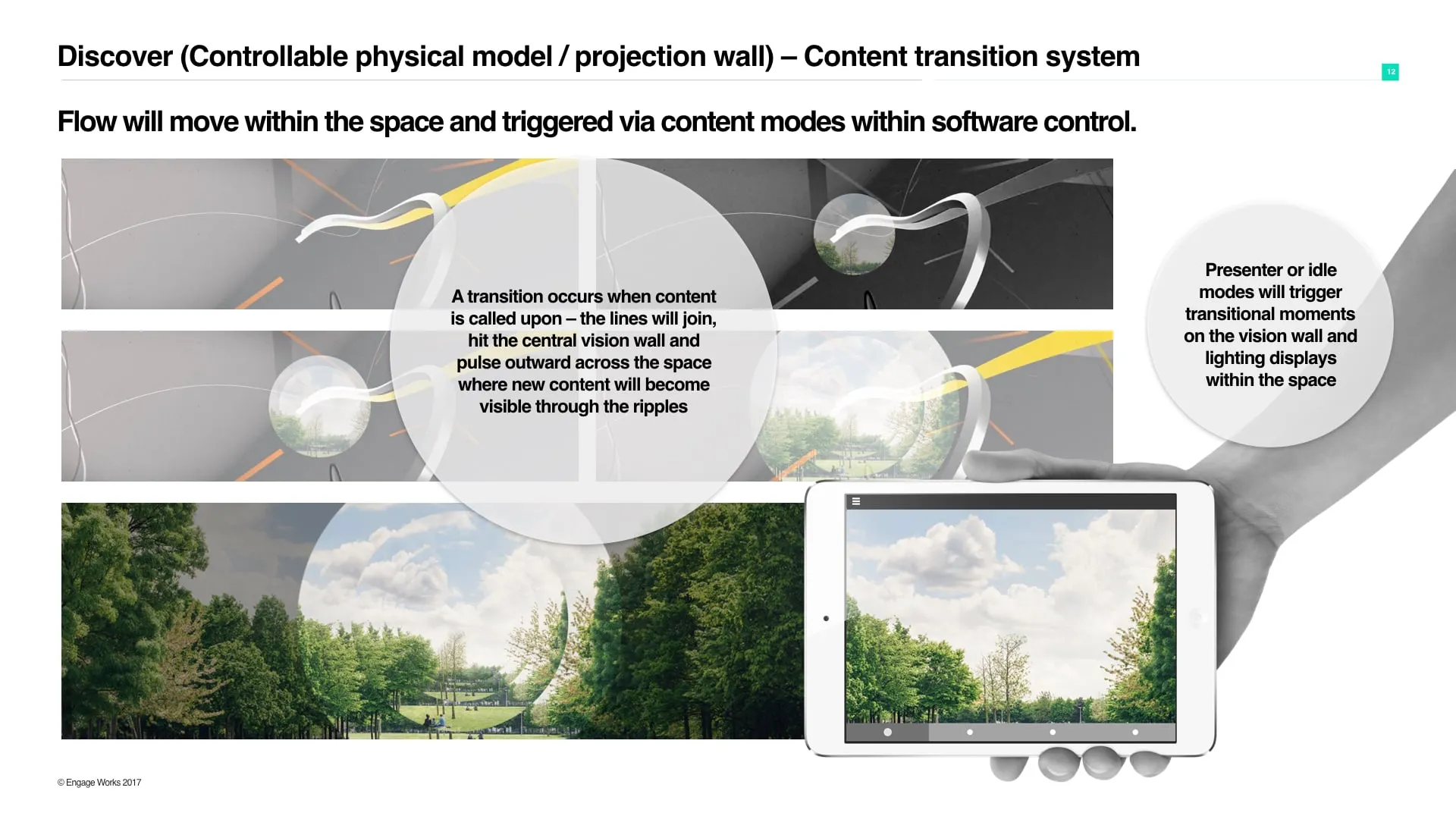 How transitions move through the projection wall and tablet