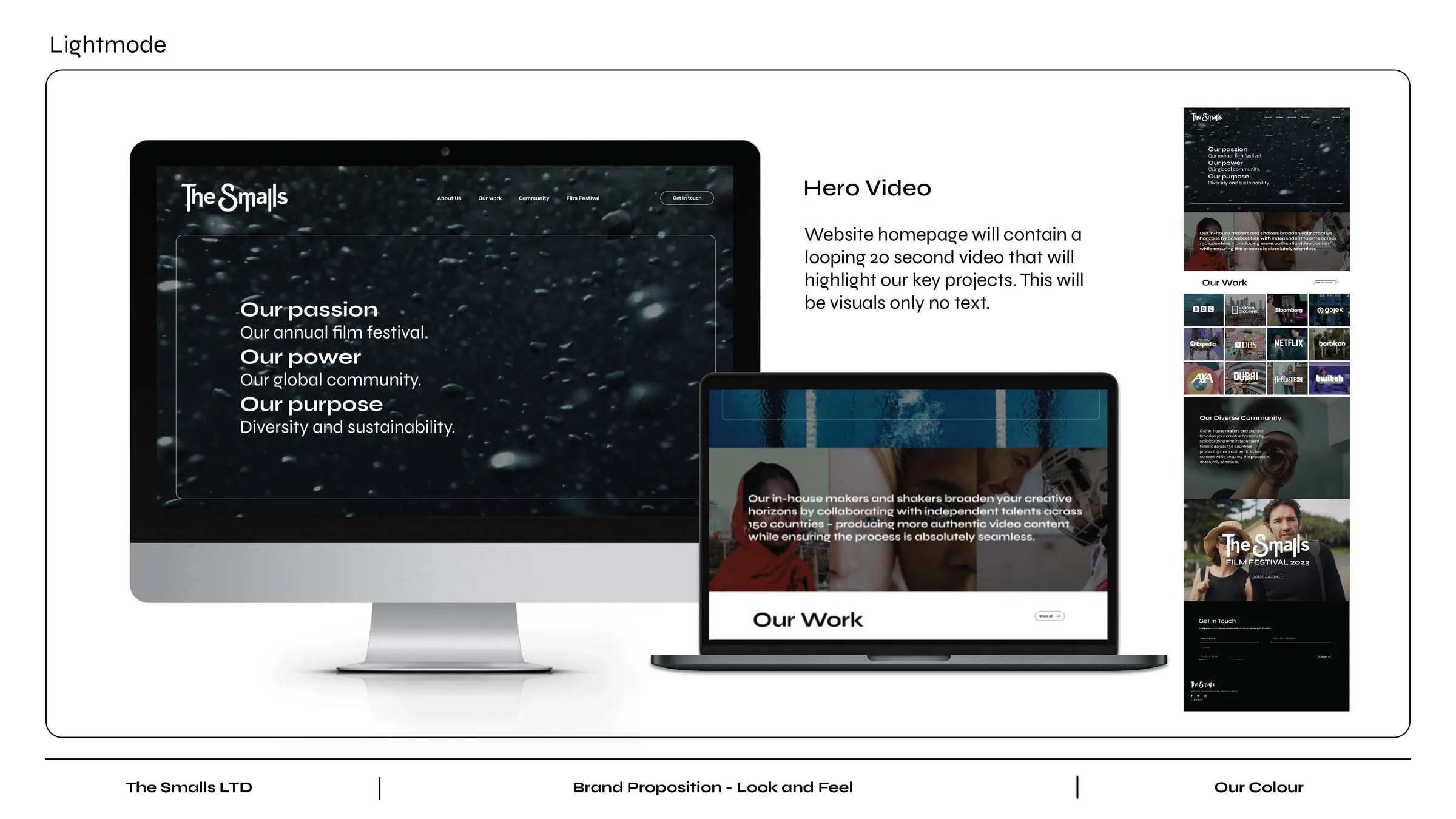 Website hero video shown on desktop and mobile