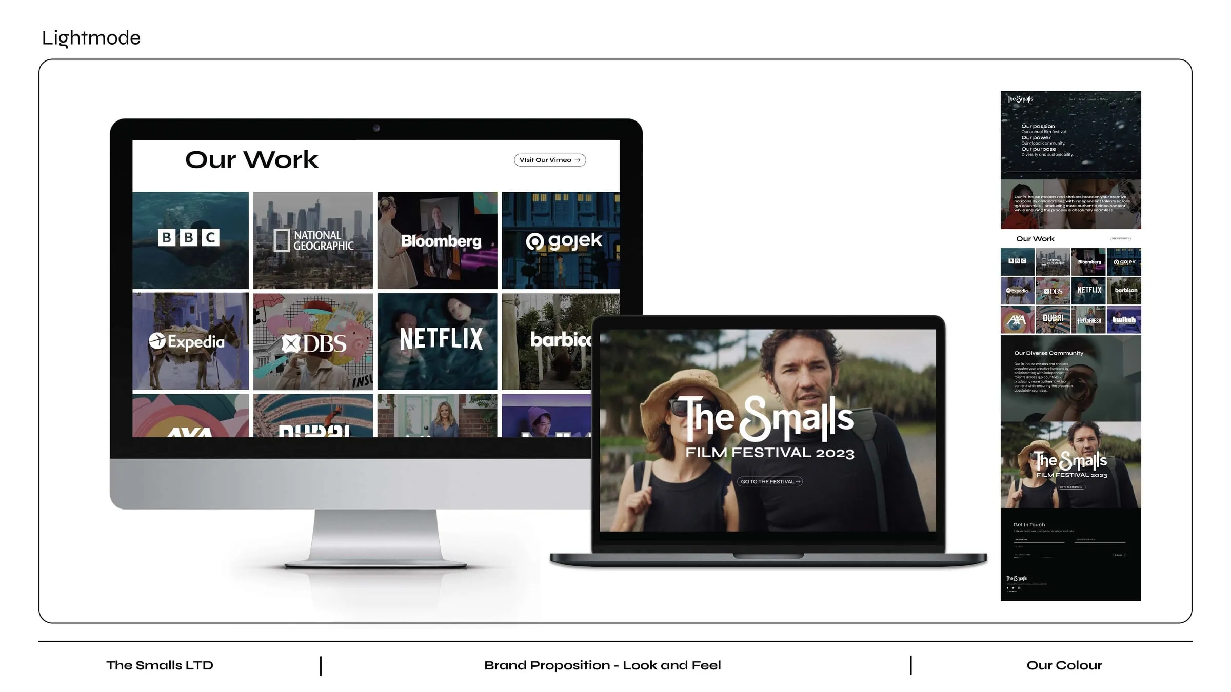 The website's 'Our Work' page shown across devices