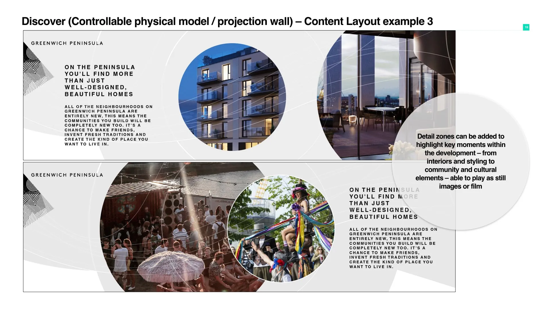 Projection wall layout combining lifestyle imagery and copy