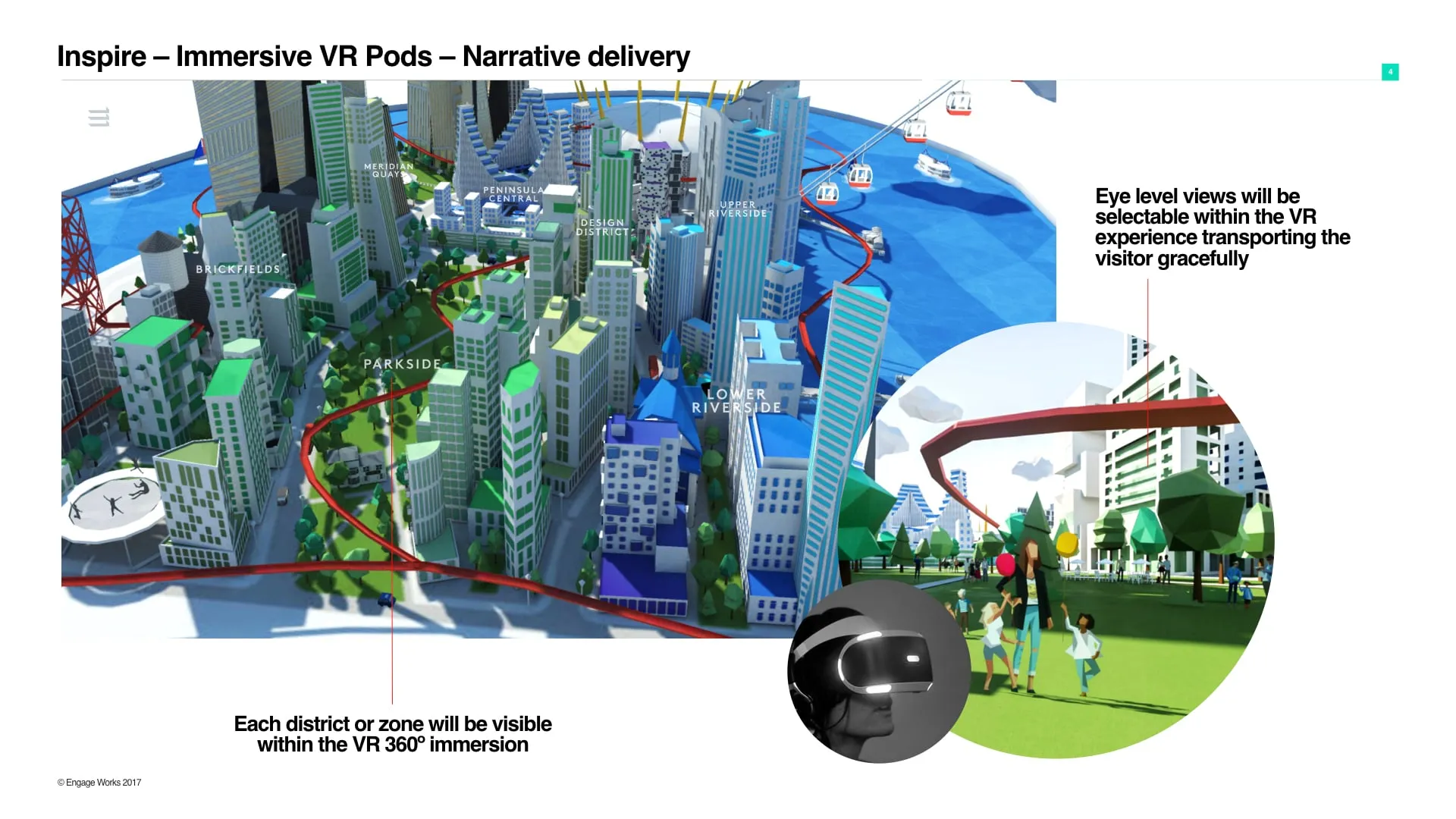 Immersive VR pods: a 360° journey through each district of the peninsula